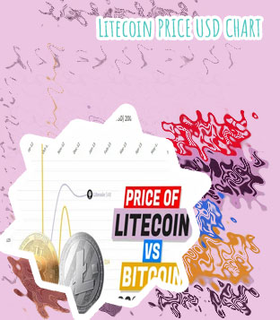 Litecoin price usd